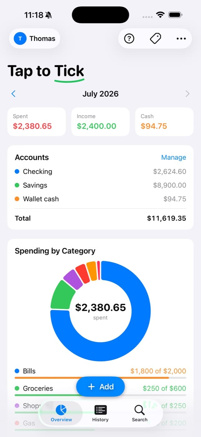 Overview screen: account balances, wallet cash, and a spending-by-category ring